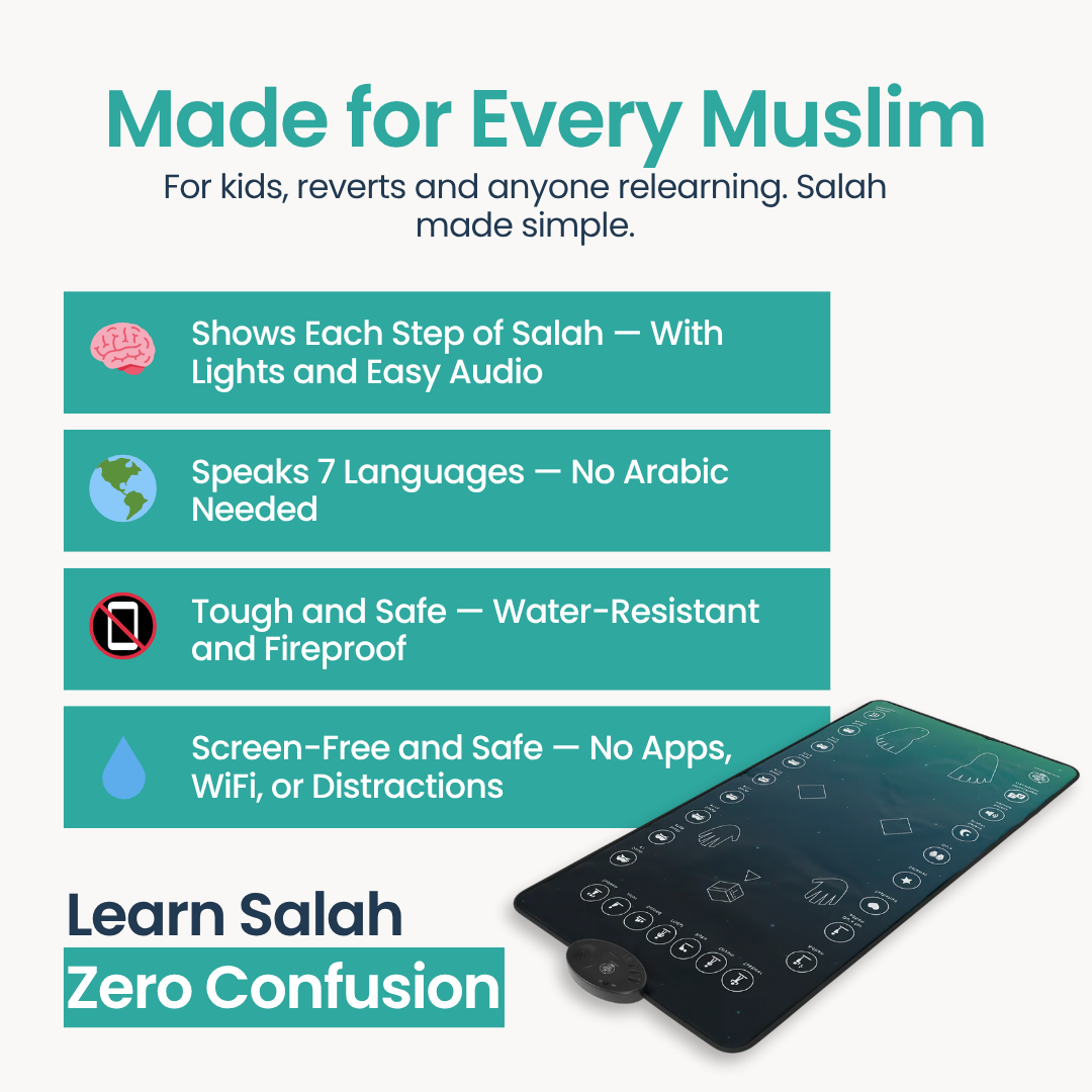 Salah Steps™ Guided Prayer Mat