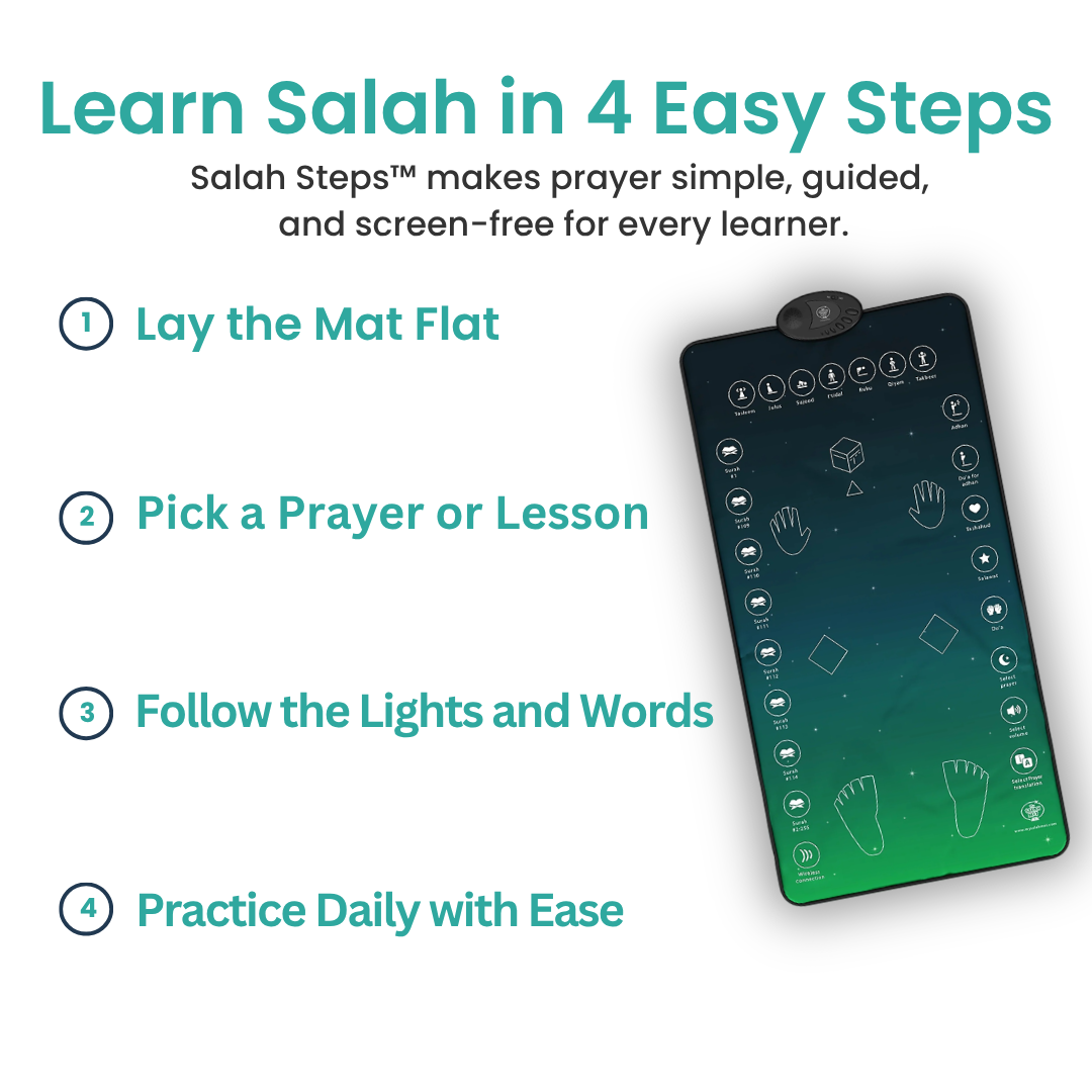 Salah Steps™ Guided Prayer Mat