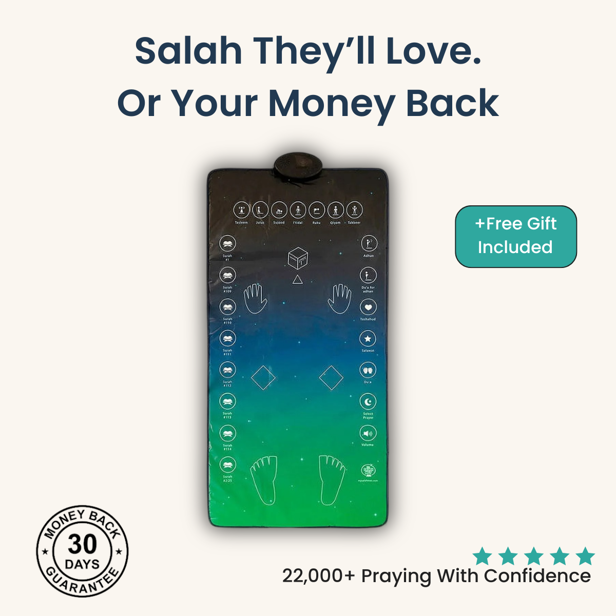 Salah Steps™ Guided Prayer Mat